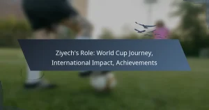 Ziyech’s Role: World Cup Journey, International Impact, Achievements