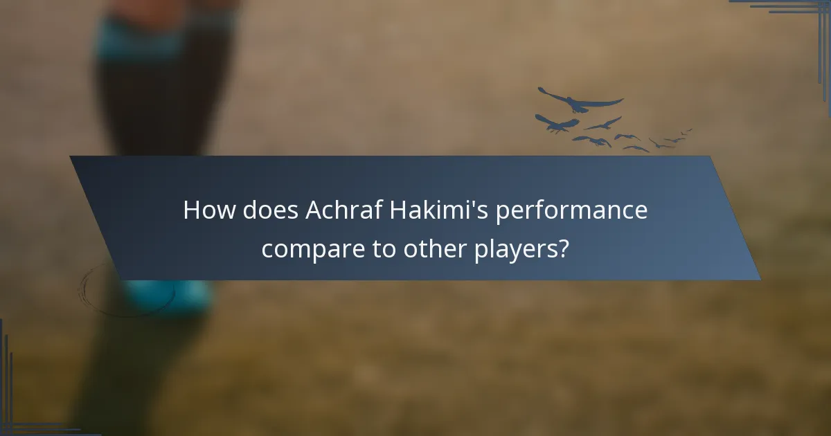 How does Achraf Hakimi's performance compare to other players?