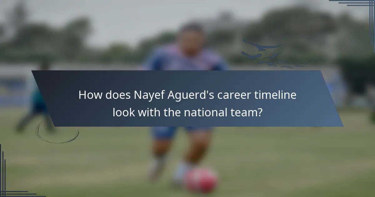 How does Nayef Aguerd's career timeline look with the national team?