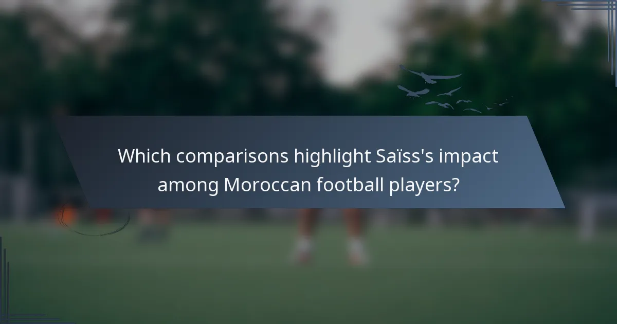 Which comparisons highlight Saïss's impact among Moroccan football players?